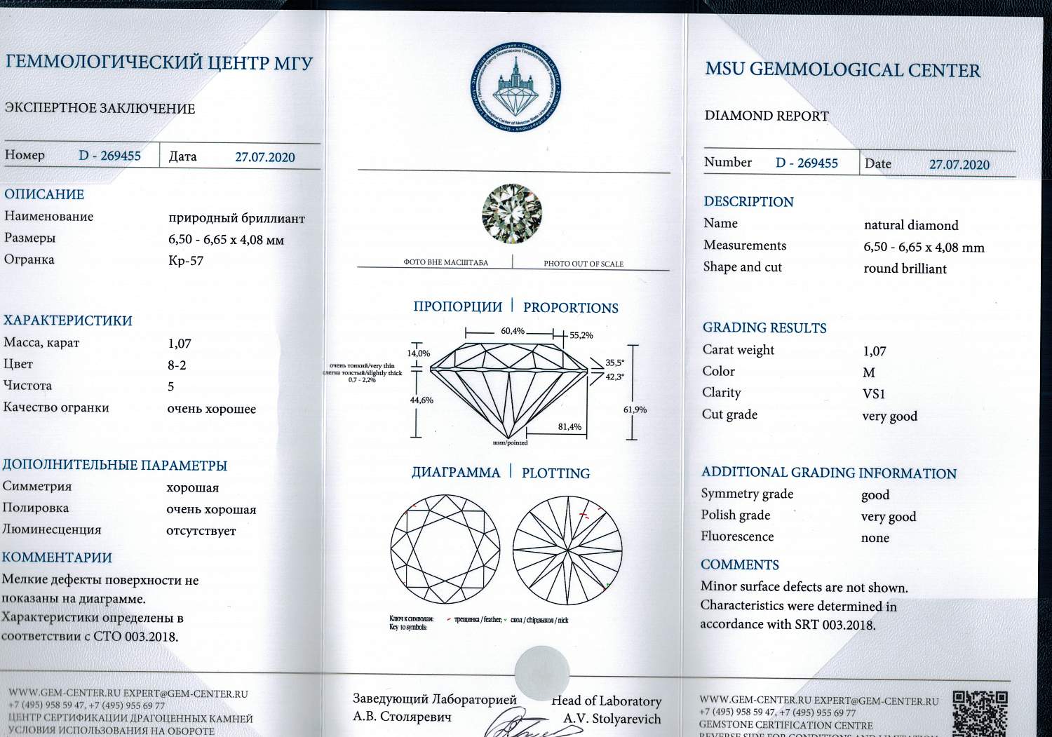 Кольцо с бриллиантом RalfDiamonds  1,07ct M/VS1